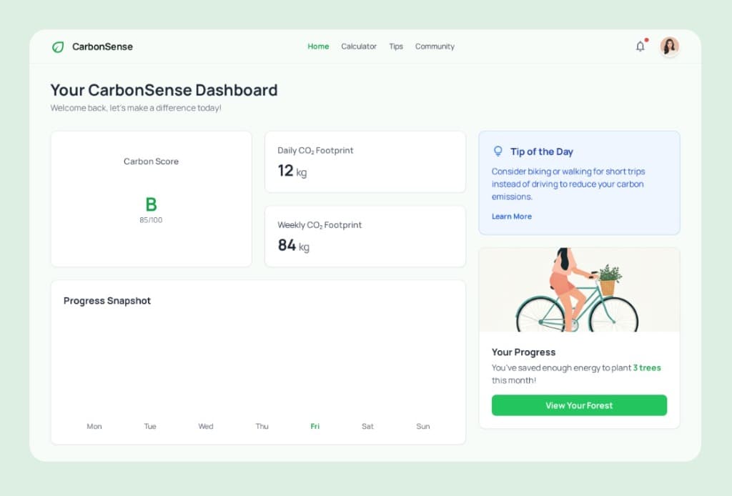 CarbonSense dashboard with carbon score and footprint